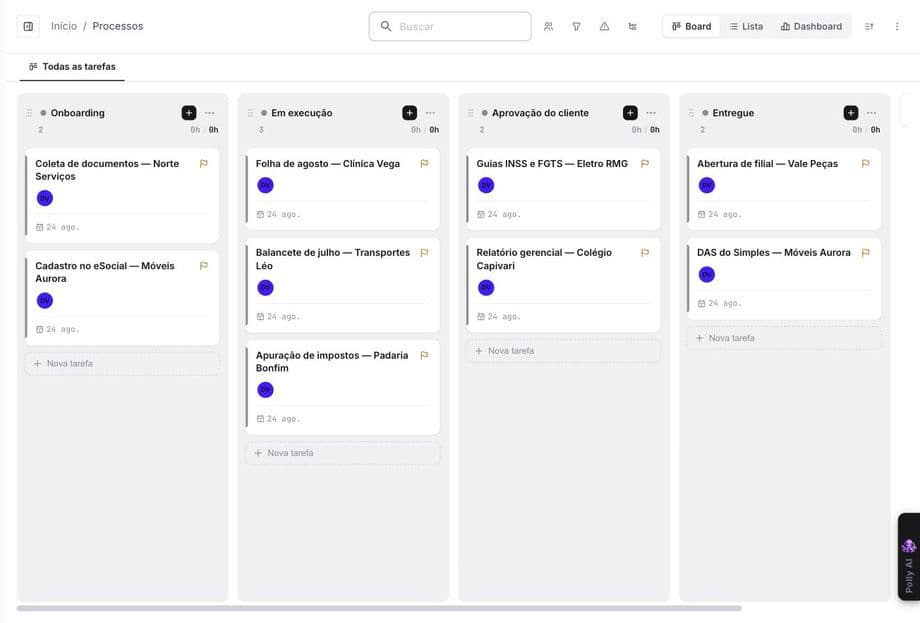 Board de processos com as etapas Onboarding, Em execução, Aprovação do cliente e Entregue