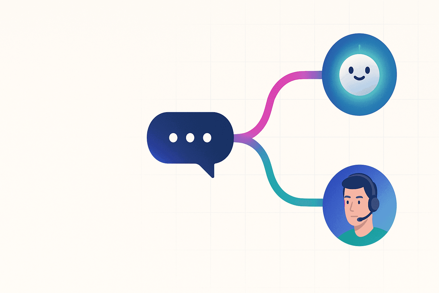 When AI Should Reply and When to Hand Off to a Human