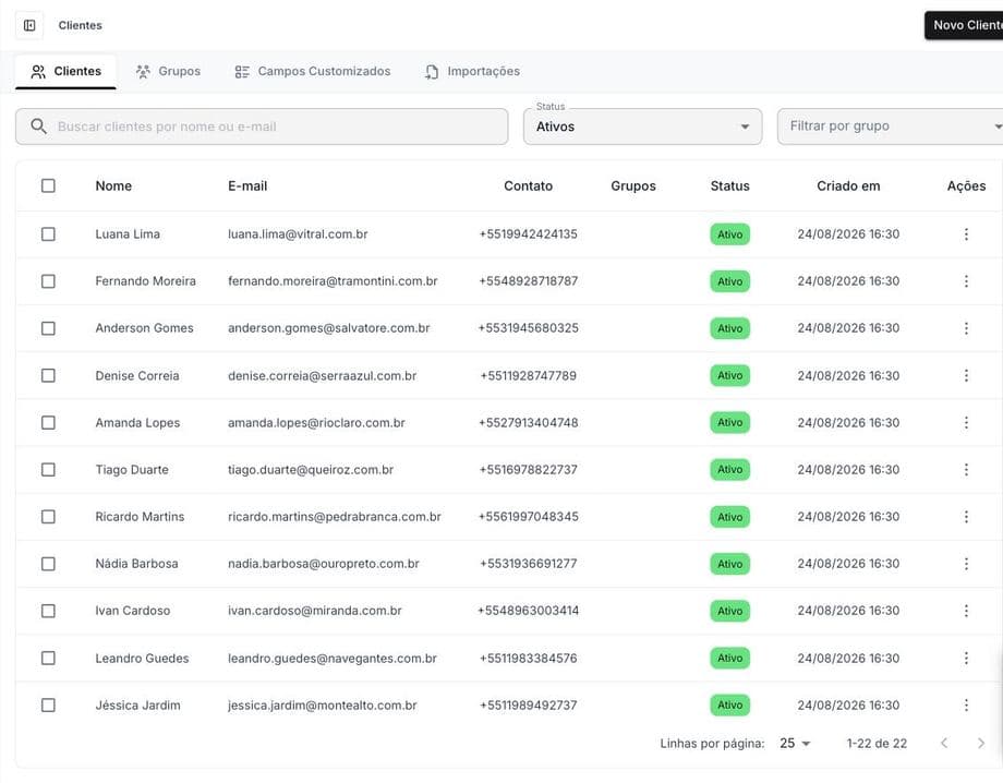 Lista de clientes da conta, com processos em andamento por cliente
